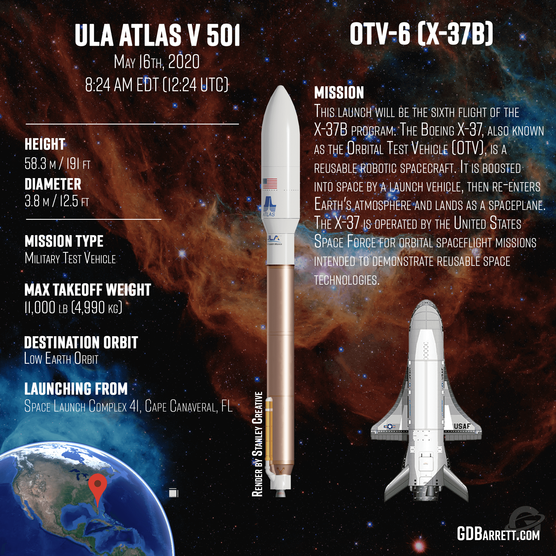 Atlas V 501 | OTV-6 (X-37B) (USSF-7)