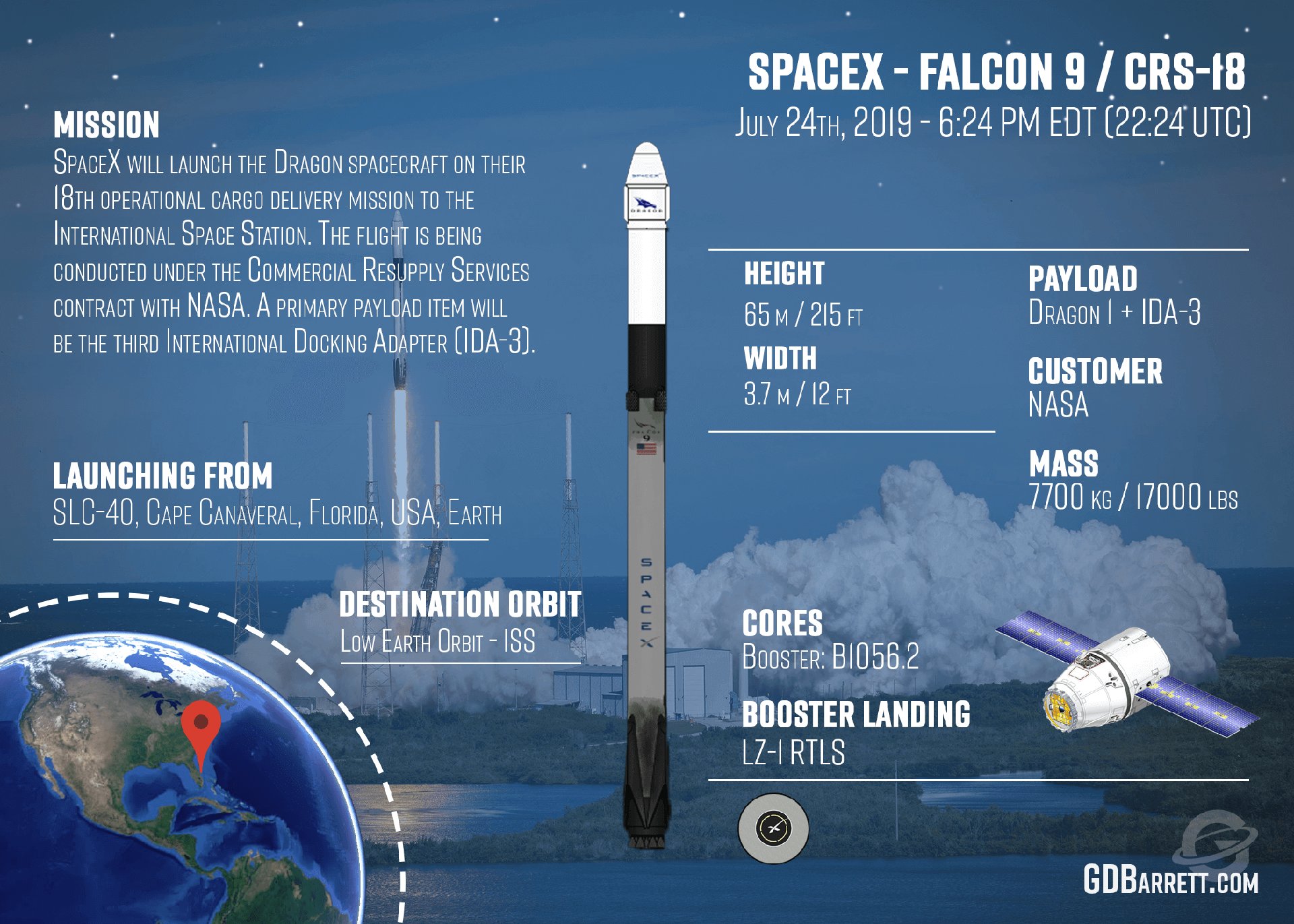 Схема falcon 9