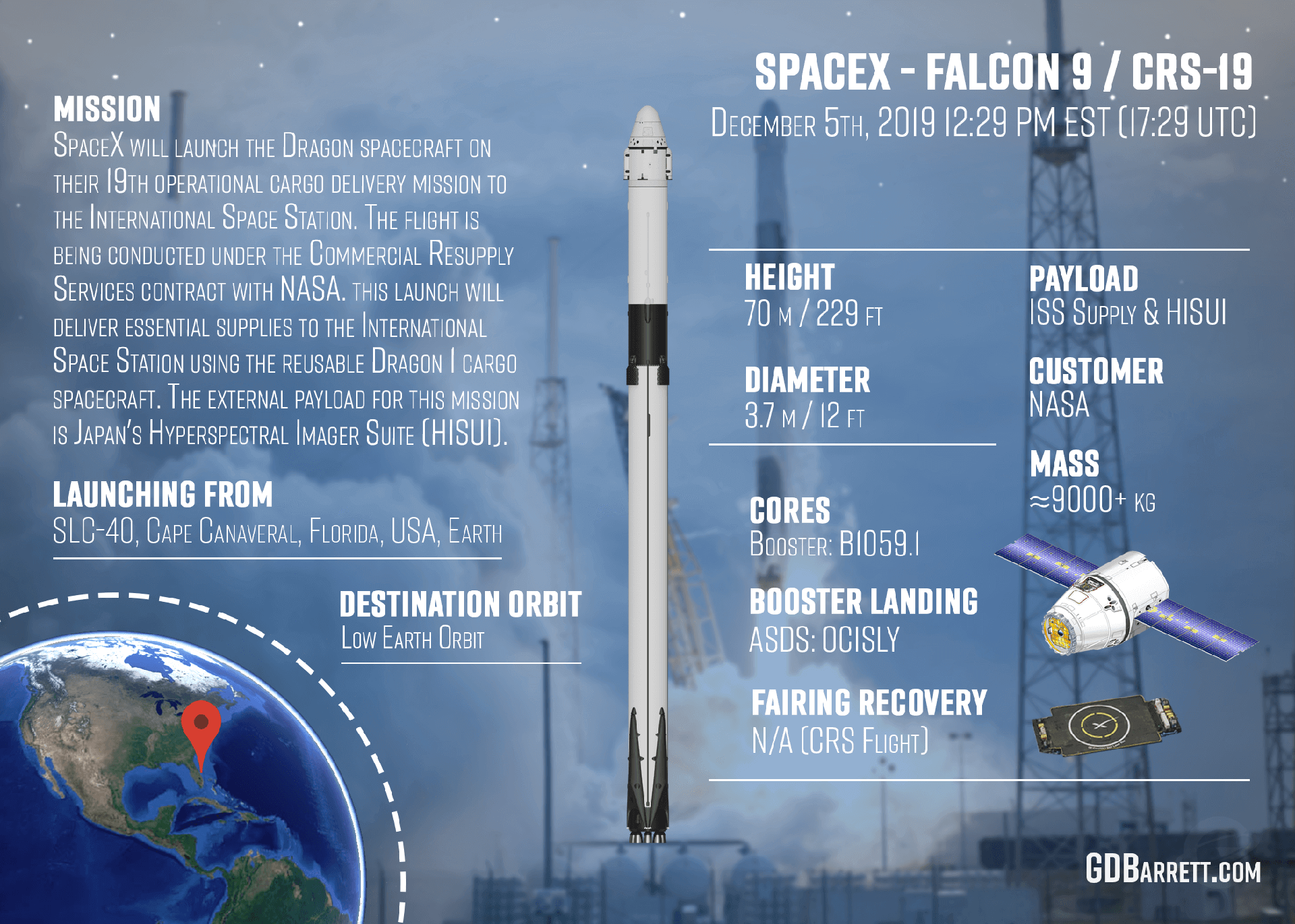 Falcon 9 block 5 чертеж