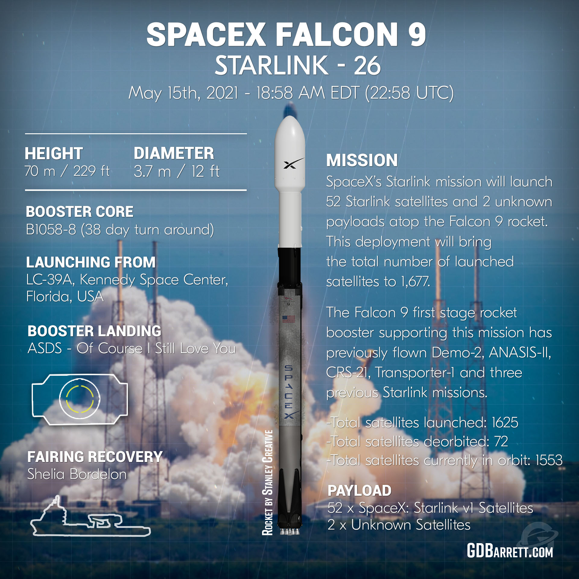 Falcon 9 Block 5 | Starlink 26